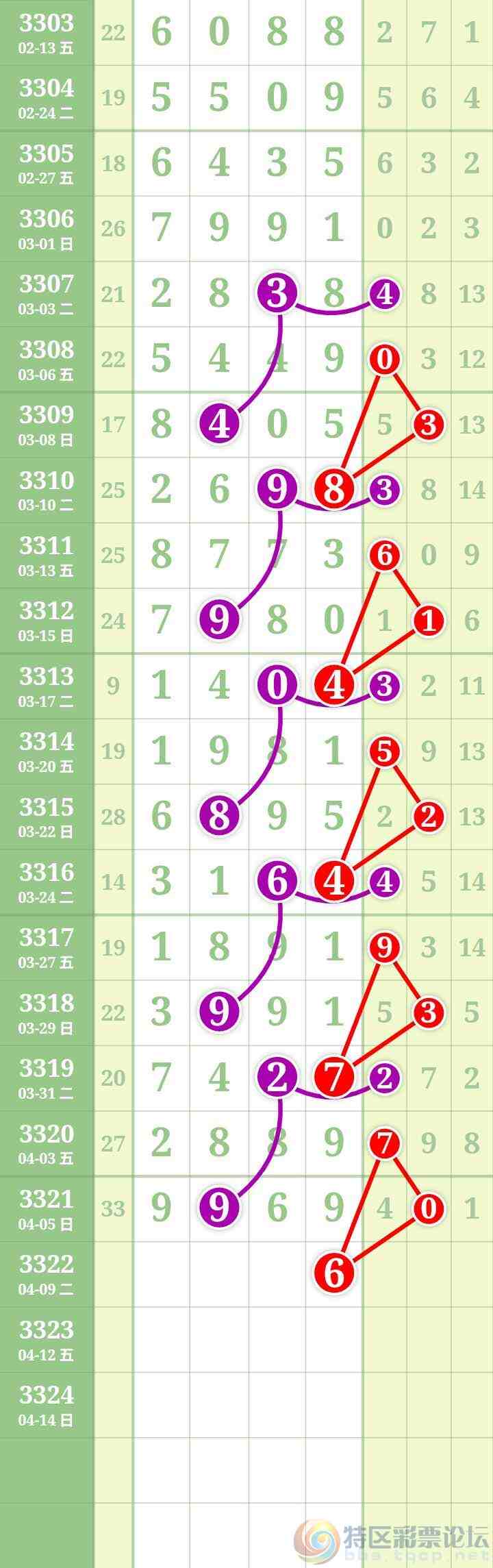 wechat_upload177556391369d4f48914153