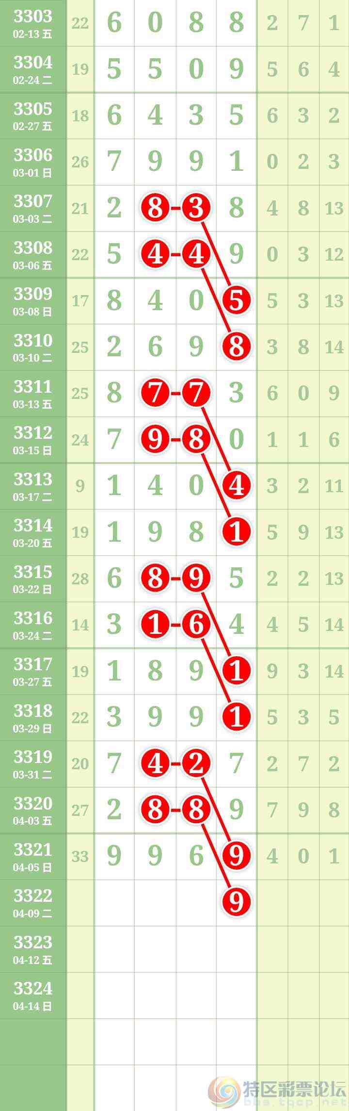 wechat_upload177556641069d4fe4a67d2b