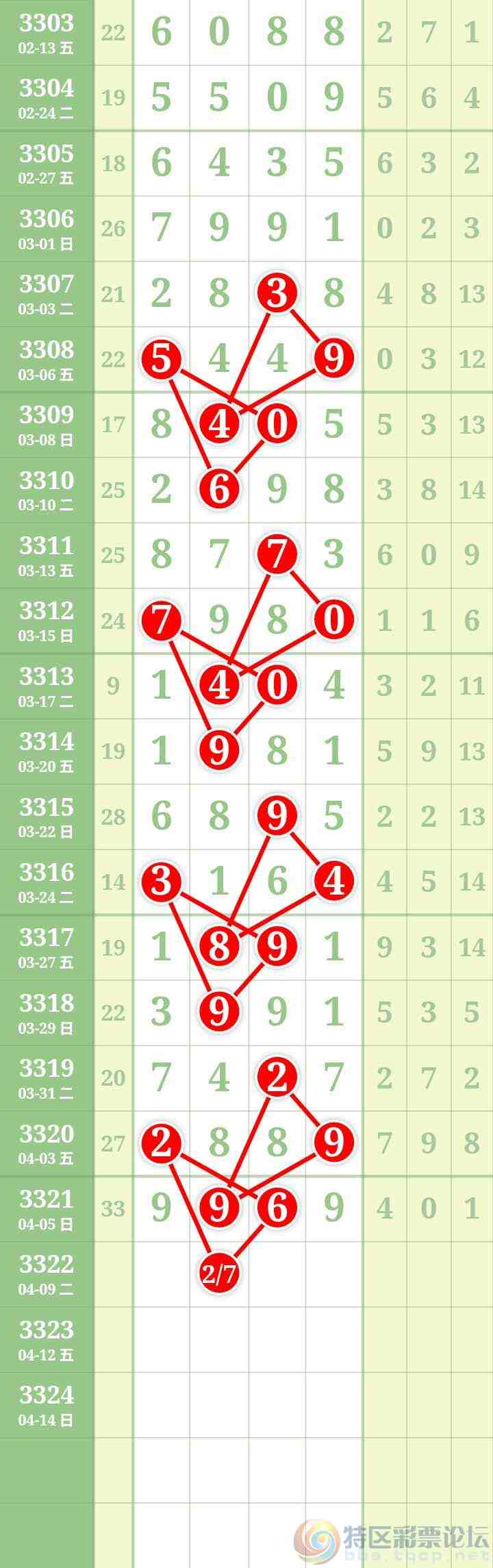 wechat_upload177556719869d5015e1c275