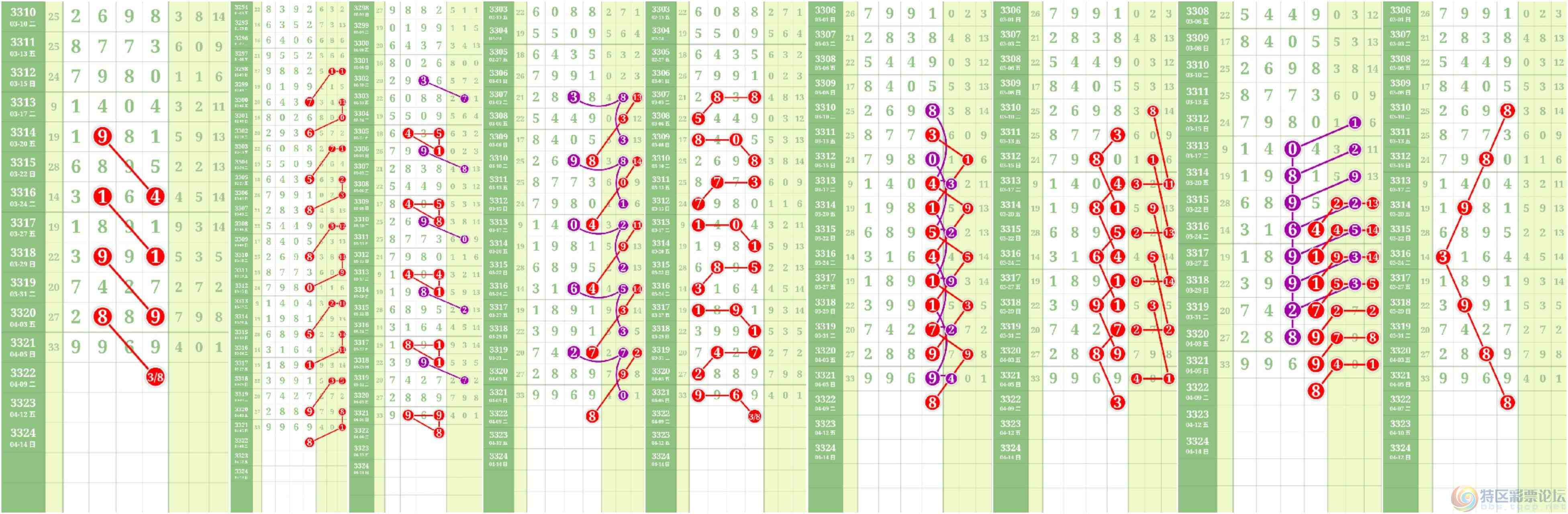 wechat_upload177557026469d50d58c65dc