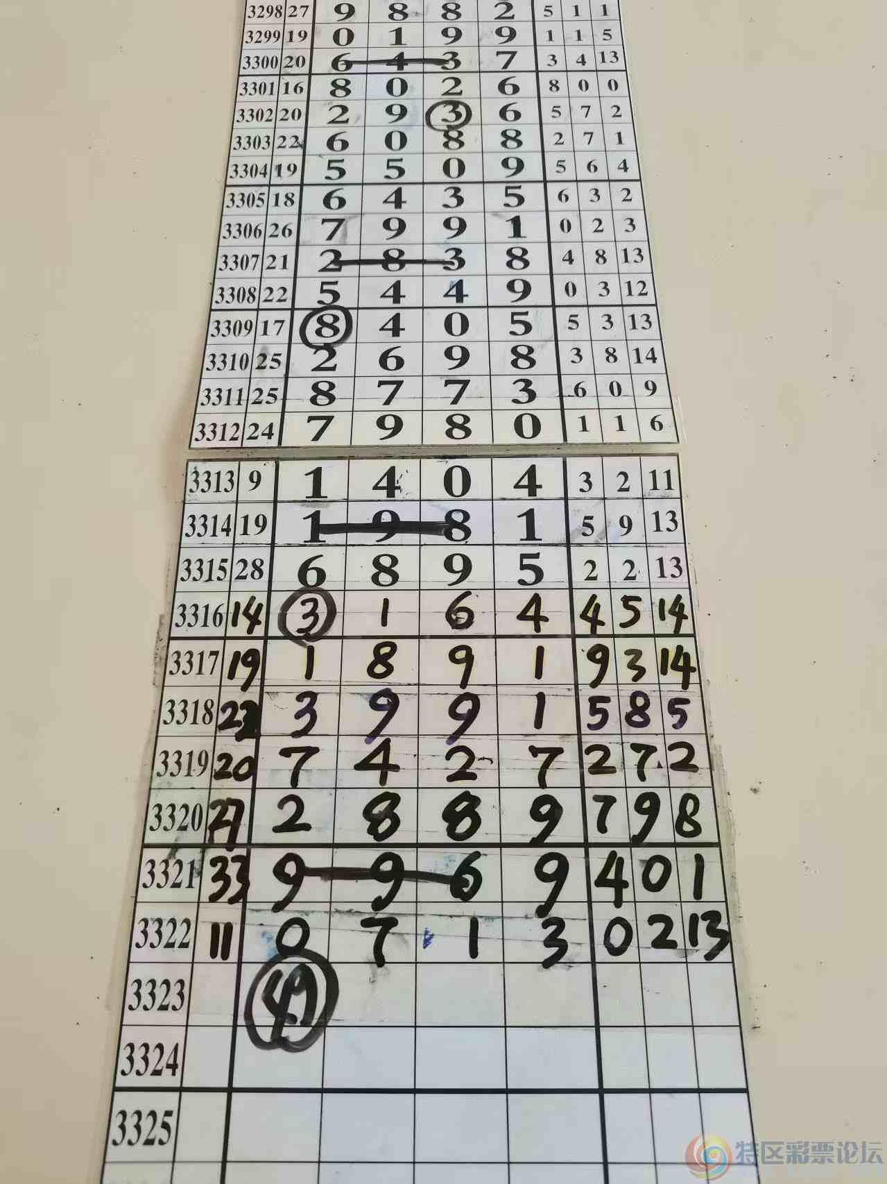 wechat_upload177562510069d5e38c8c3b8