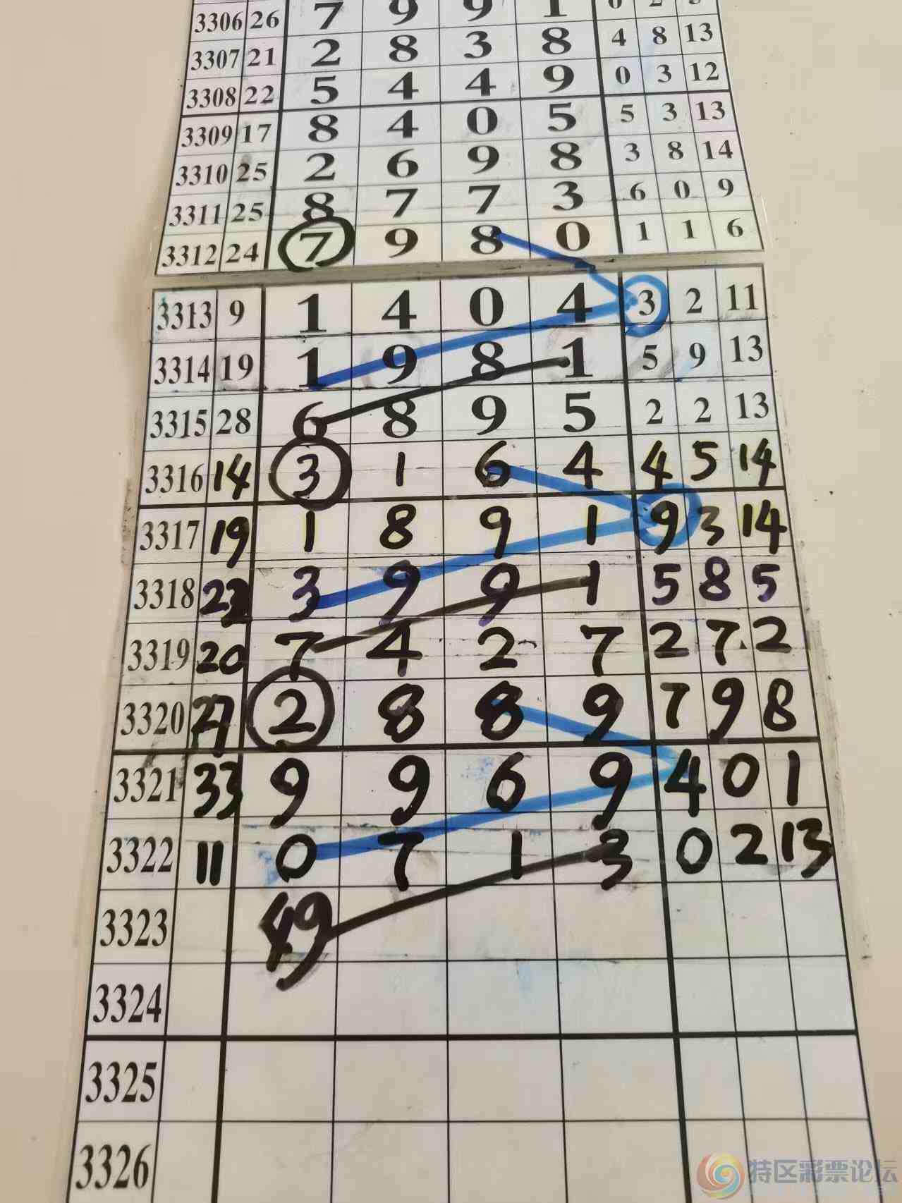 wechat_upload177562510269d5e38eb2c64