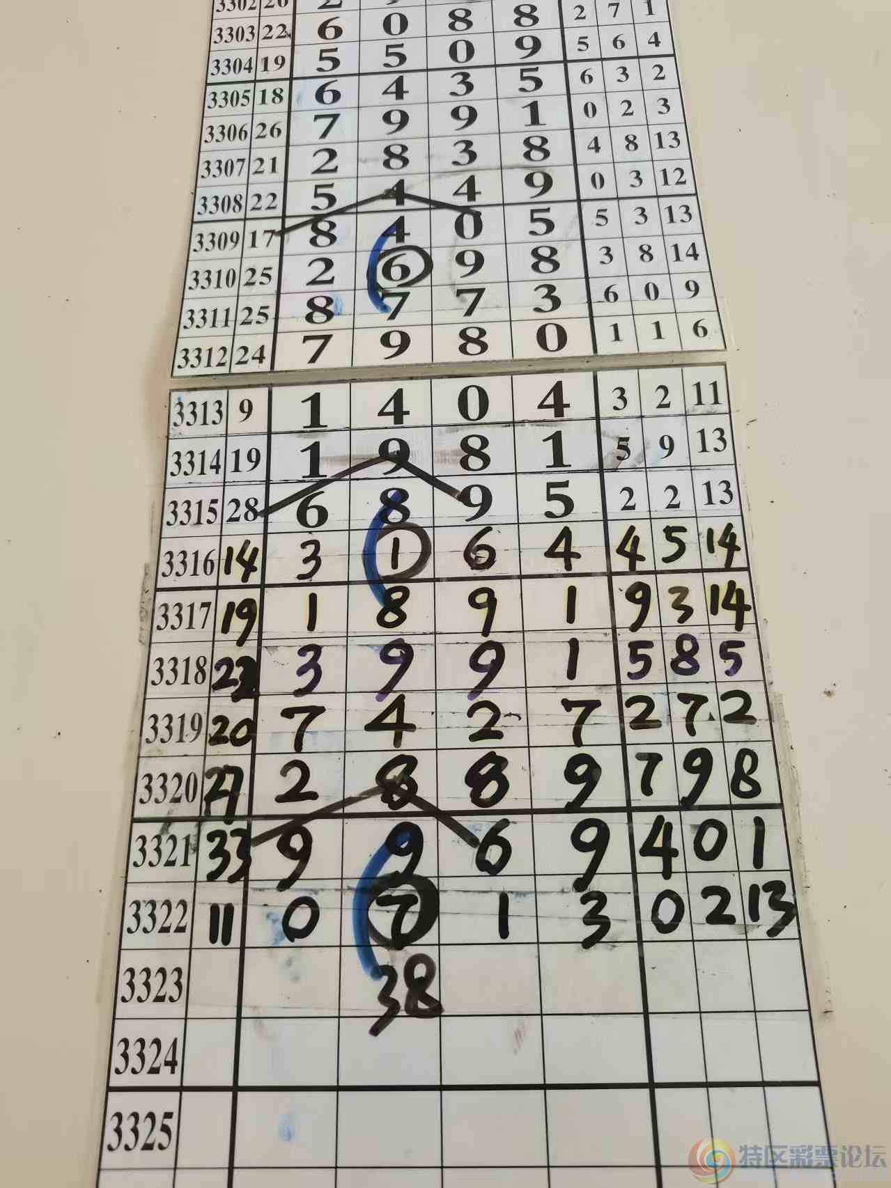 wechat_upload177562510369d5e38f3fec4