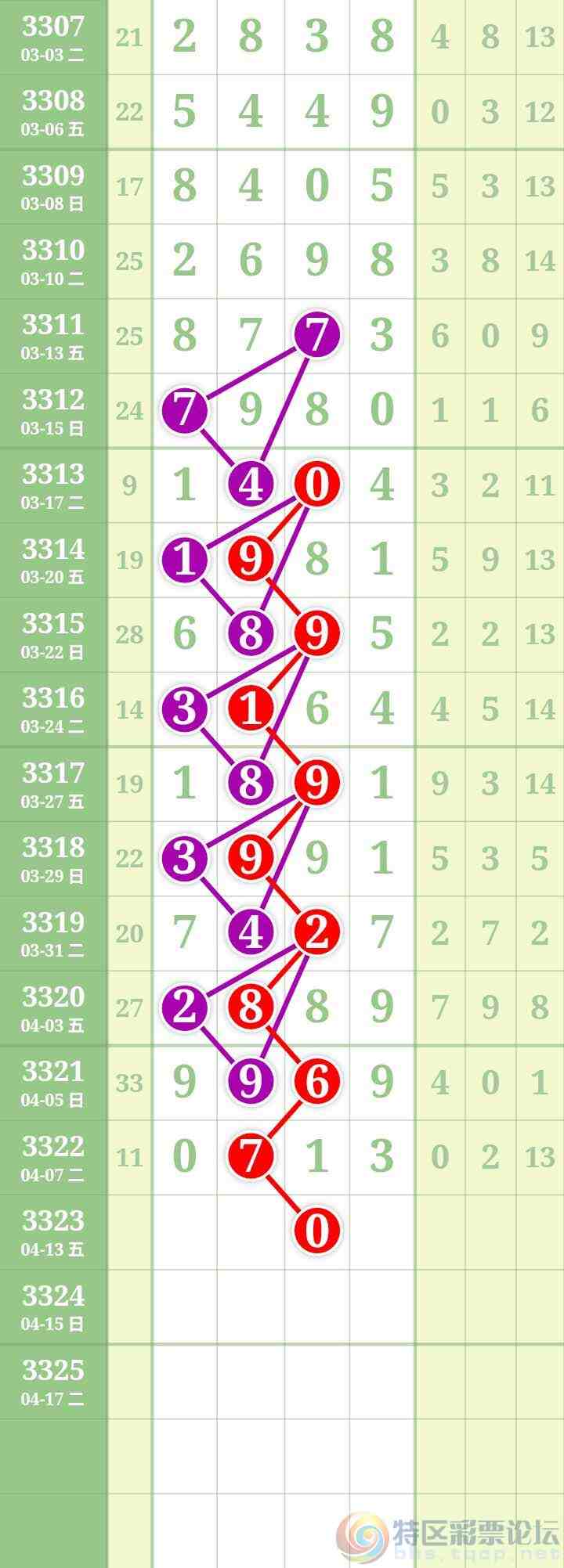 wechat_upload177582567069d8f3067e910