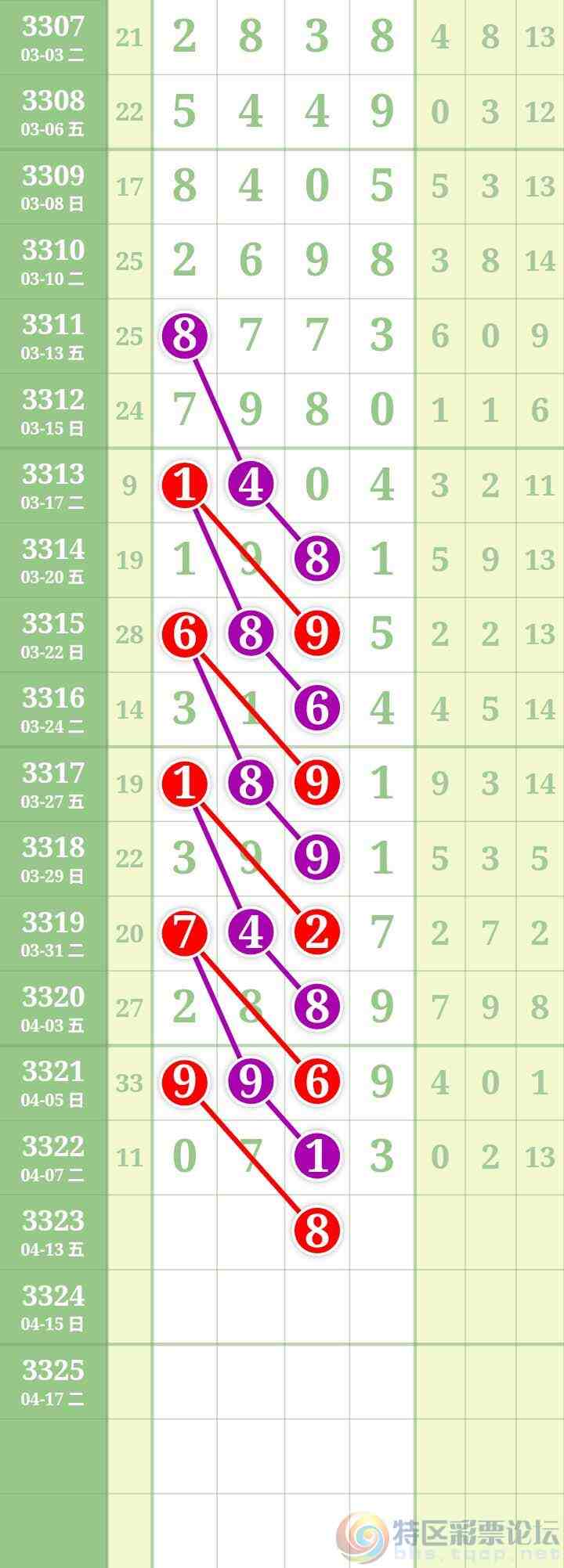 wechat_upload177582569569d8f31f638b6