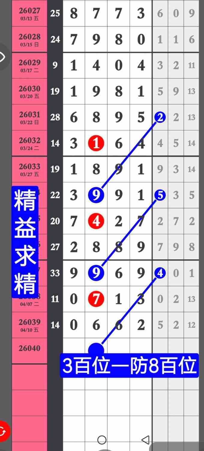 Screenshot_20260411_170801_com.huawei.photos.jpg