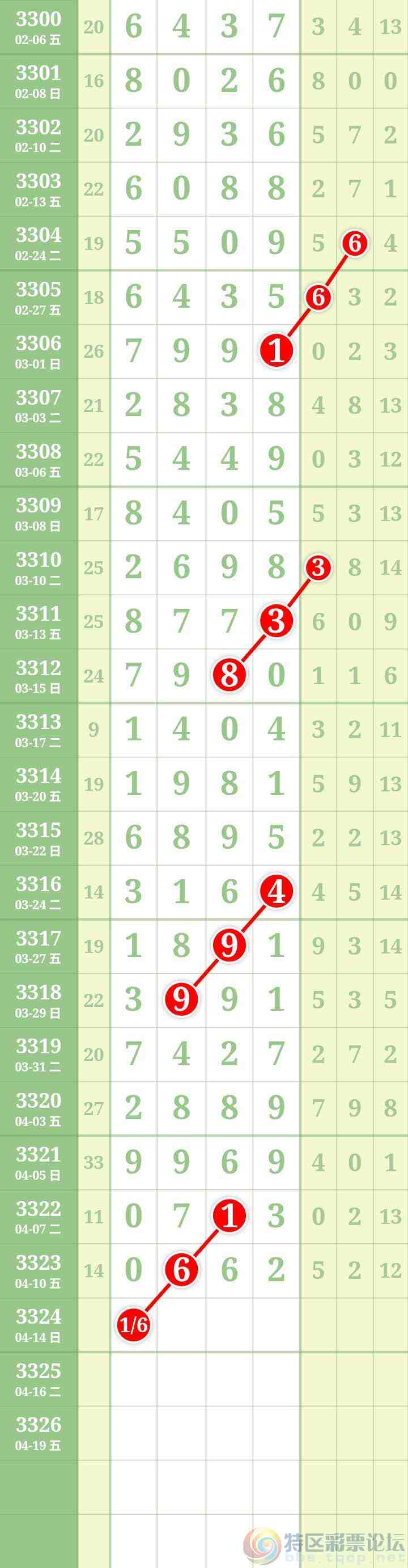 wechat_upload177599284169db800963bd7