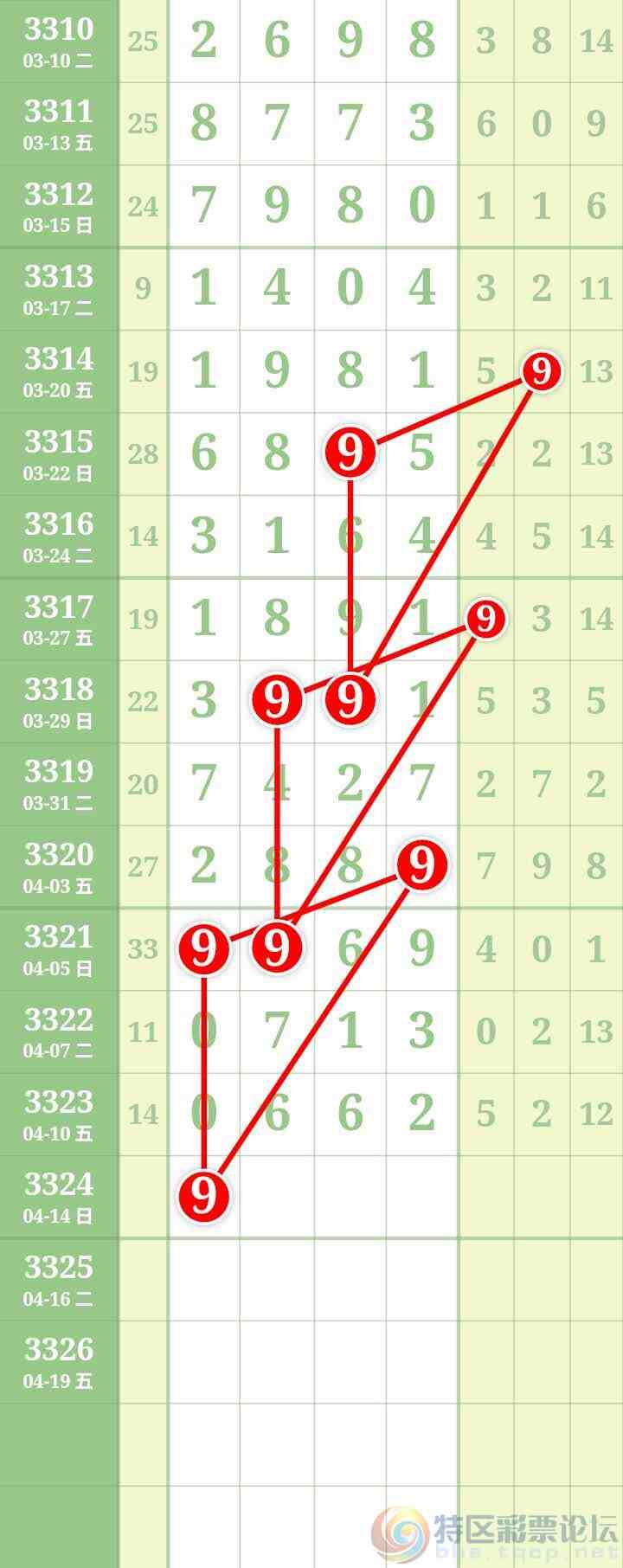 wechat_upload177599452669db869e17fae