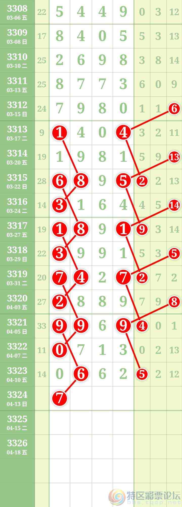 wechat_upload177600105469dba01e32763