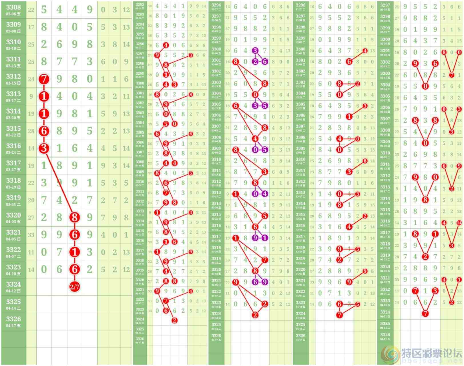 wechat_upload177600112069dba0603a5ac