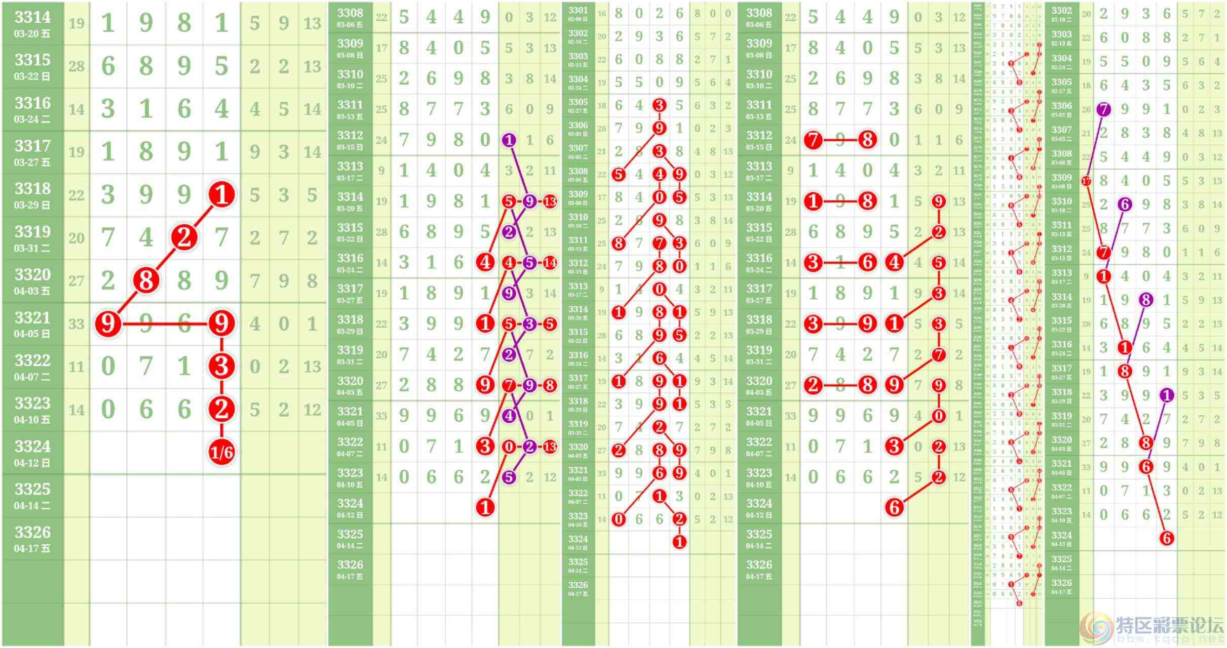 wechat_upload177600114369dba07786f10