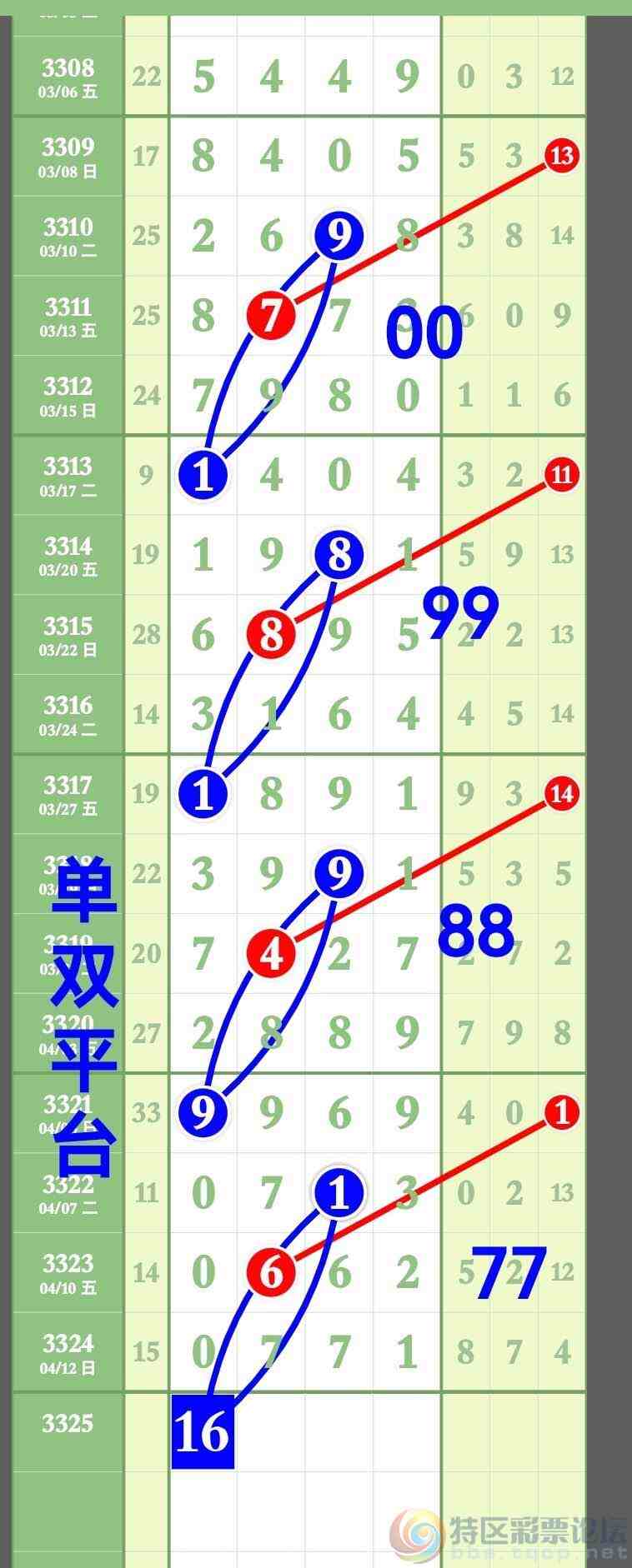 wechat_upload177600951069dbc126106d3