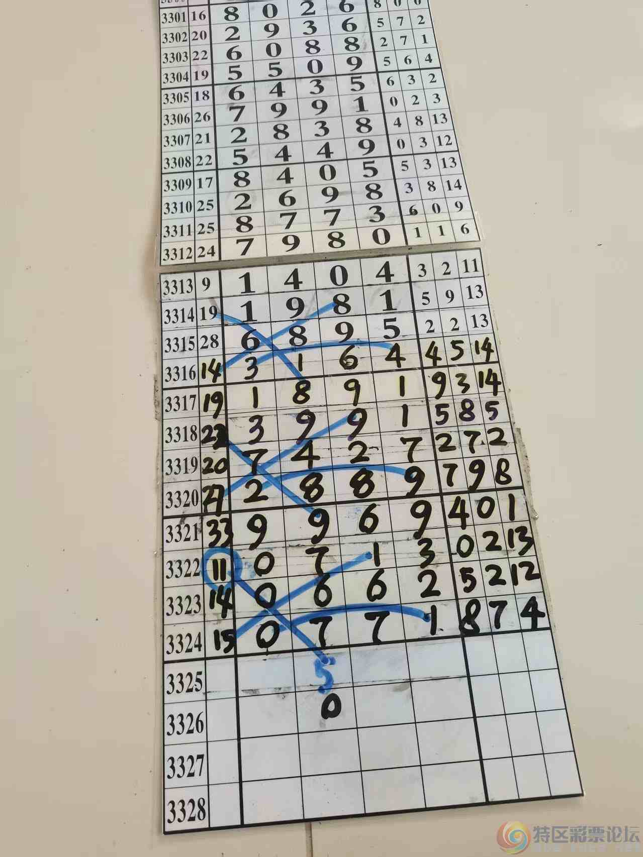 wechat_upload177605007569dc5f9b63aab