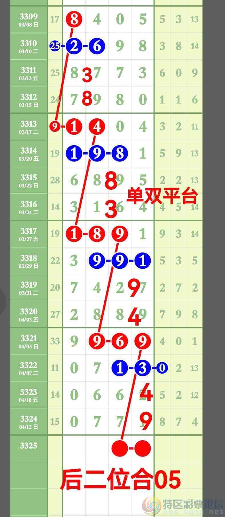 wechat_upload177613340869dda5205bd62