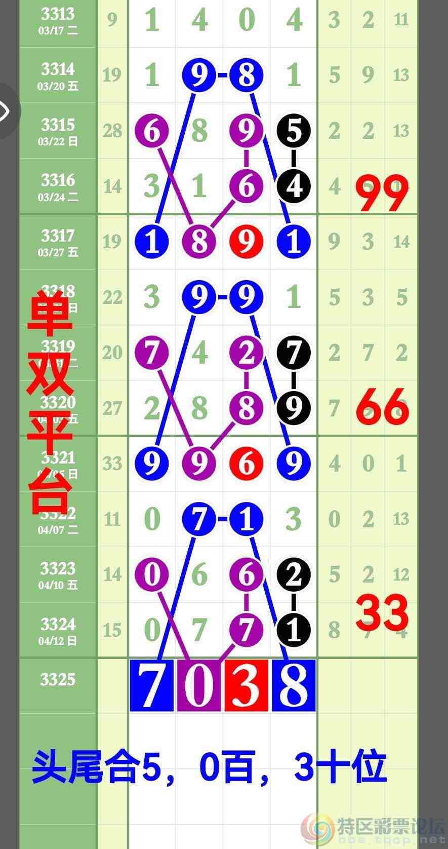 wechat_upload177613340869dda520eafc9