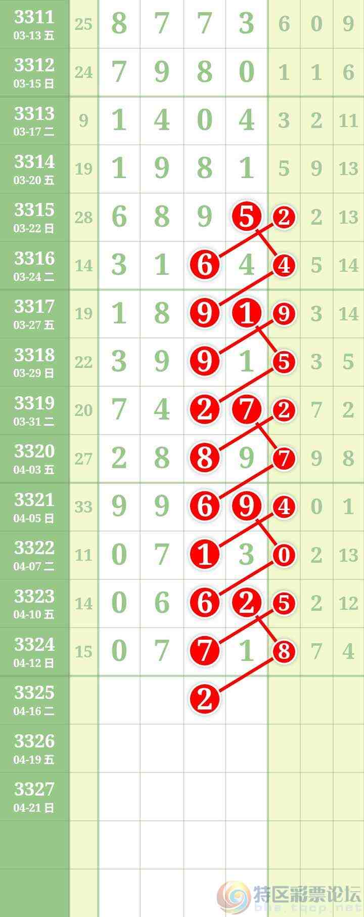 wechat_upload177616893269de2fe4a1212