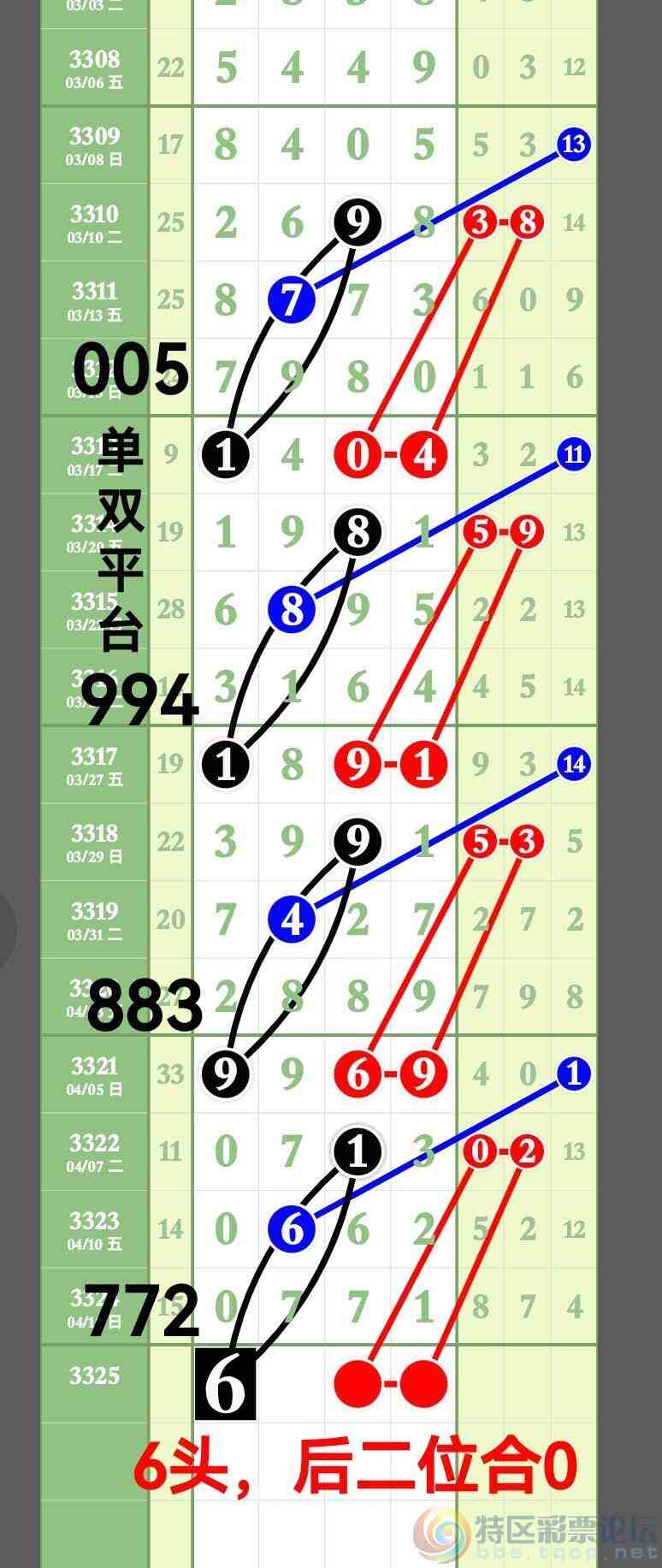 wechat_upload177616937469de319edd22d