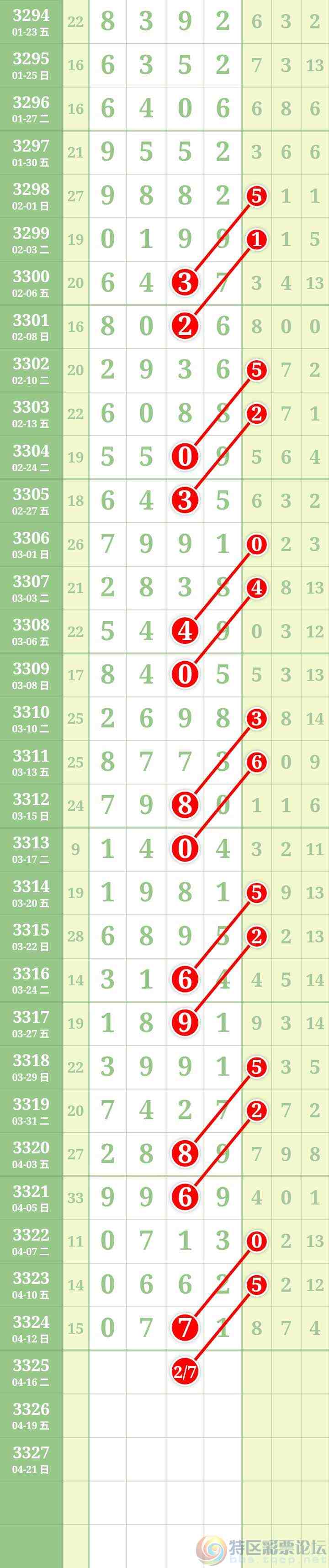 wechat_upload177617053669de3628b1f5c