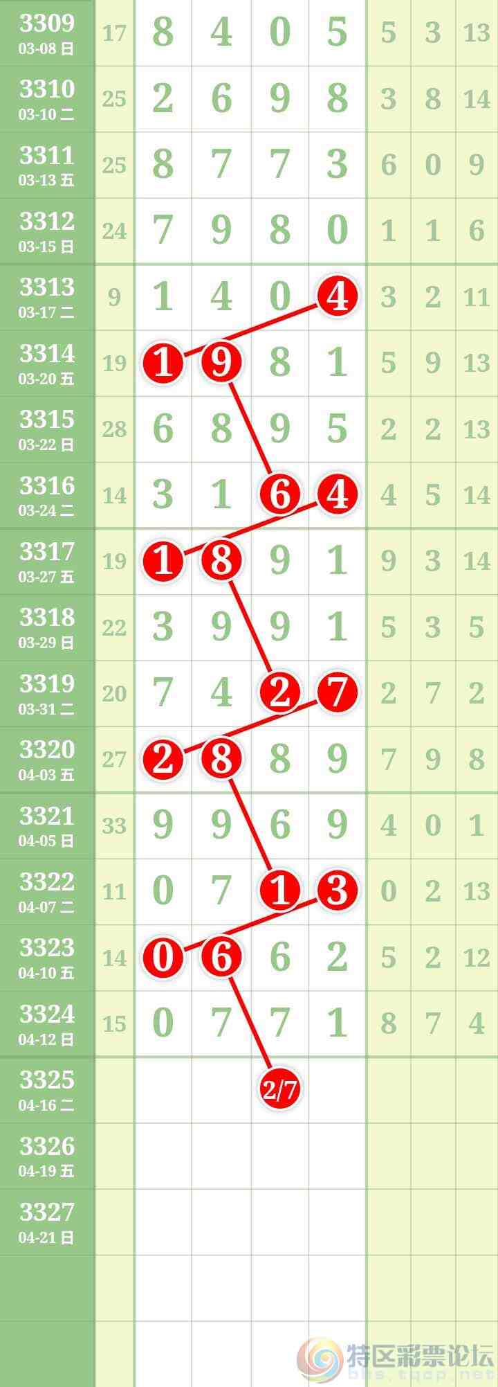 wechat_upload177617098469de37e87ed23