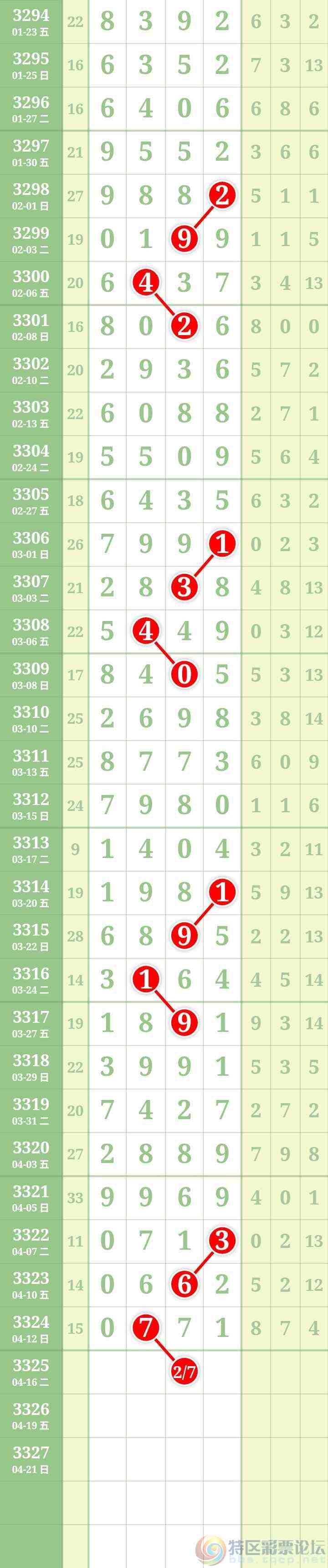 wechat_upload177617223369de3cc9e48f0