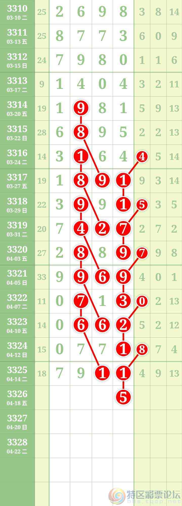 wechat_upload177622484769df0a4f5a9c6