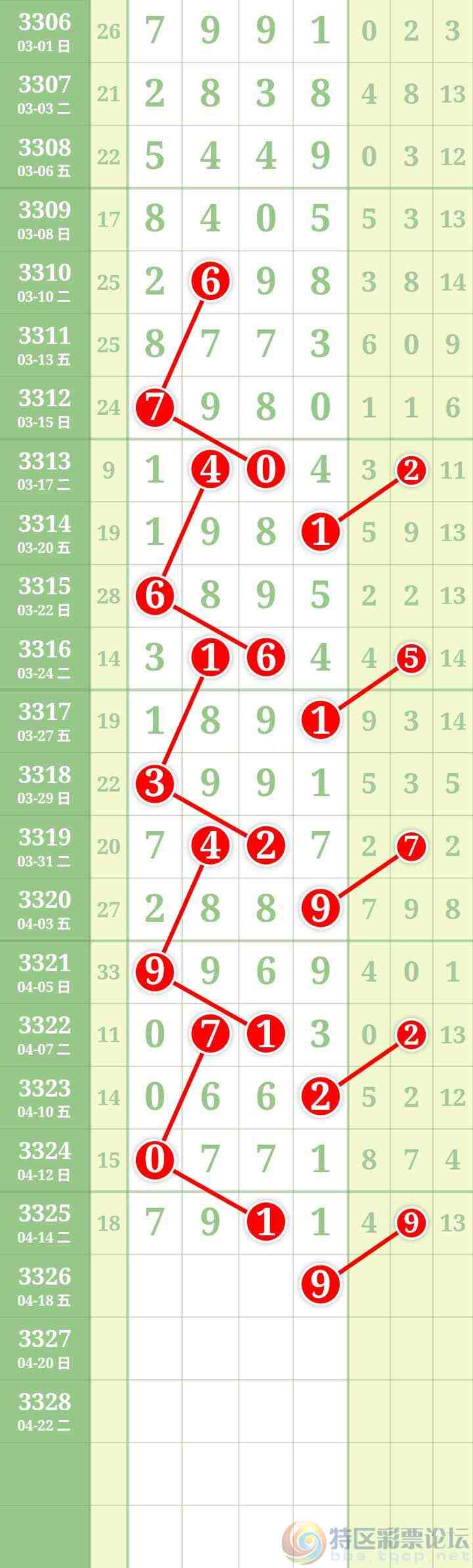 wechat_upload177622545869df0cb2e3a13