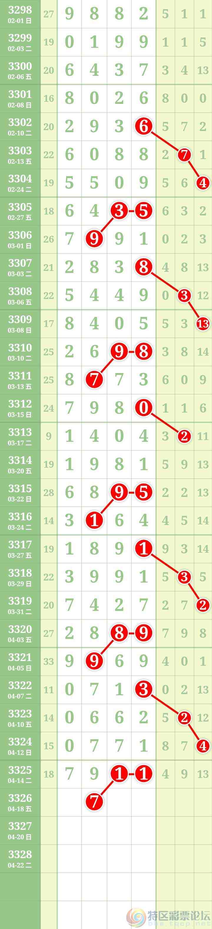 wechat_upload177622548569df0ccde497a