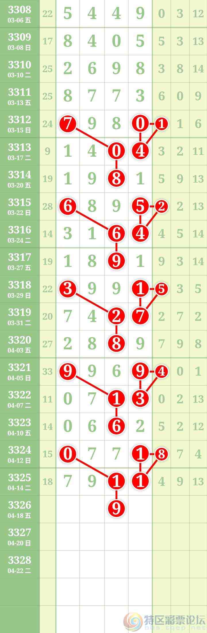 wechat_upload177623260569df289d4affc