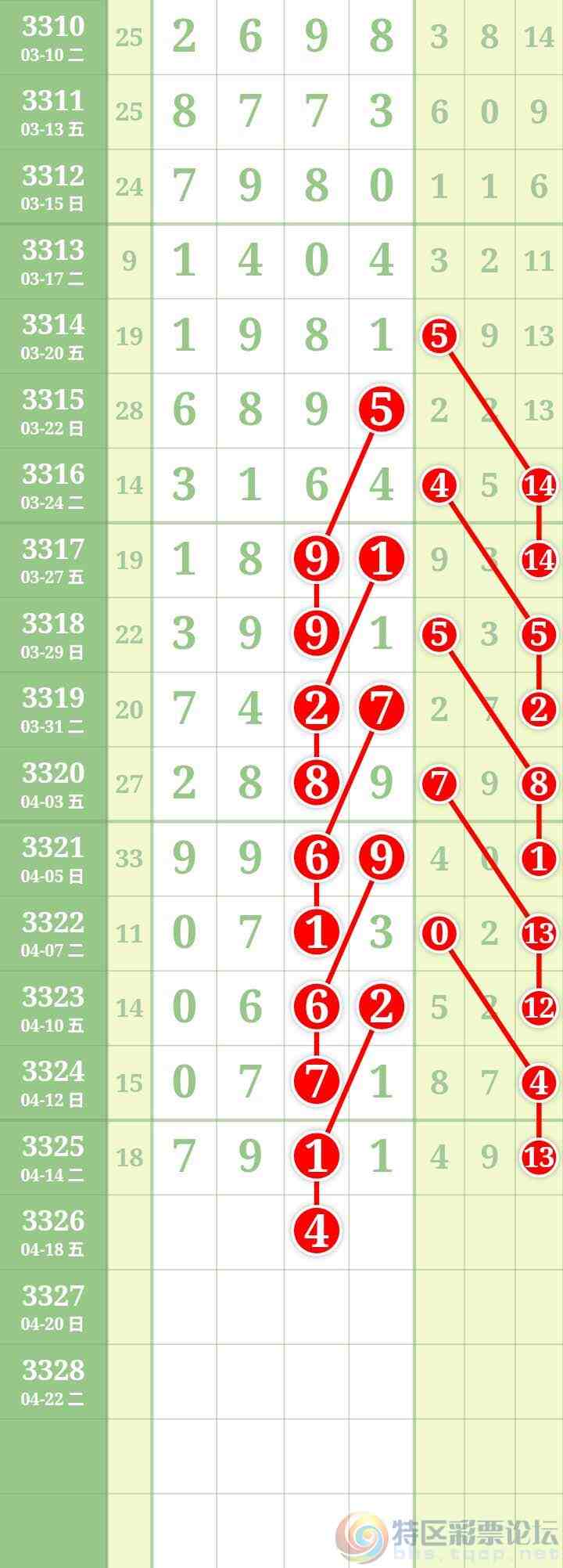 wechat_upload177624462869df57946ee8e