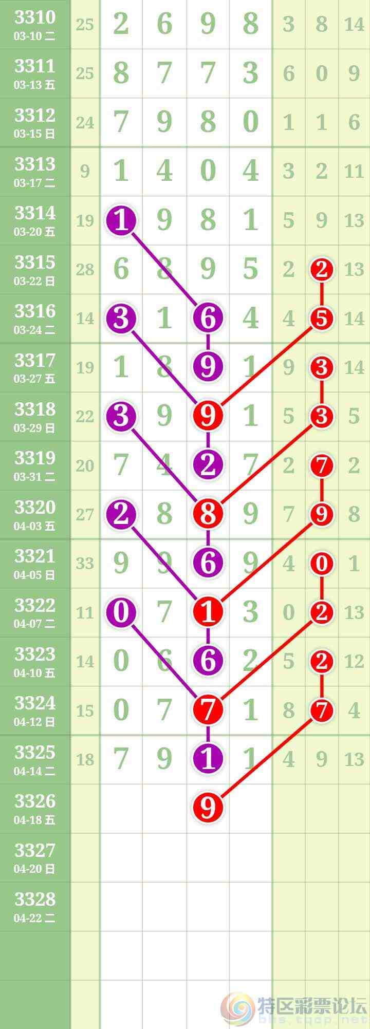 wechat_upload177630773969e04e1bb49cf