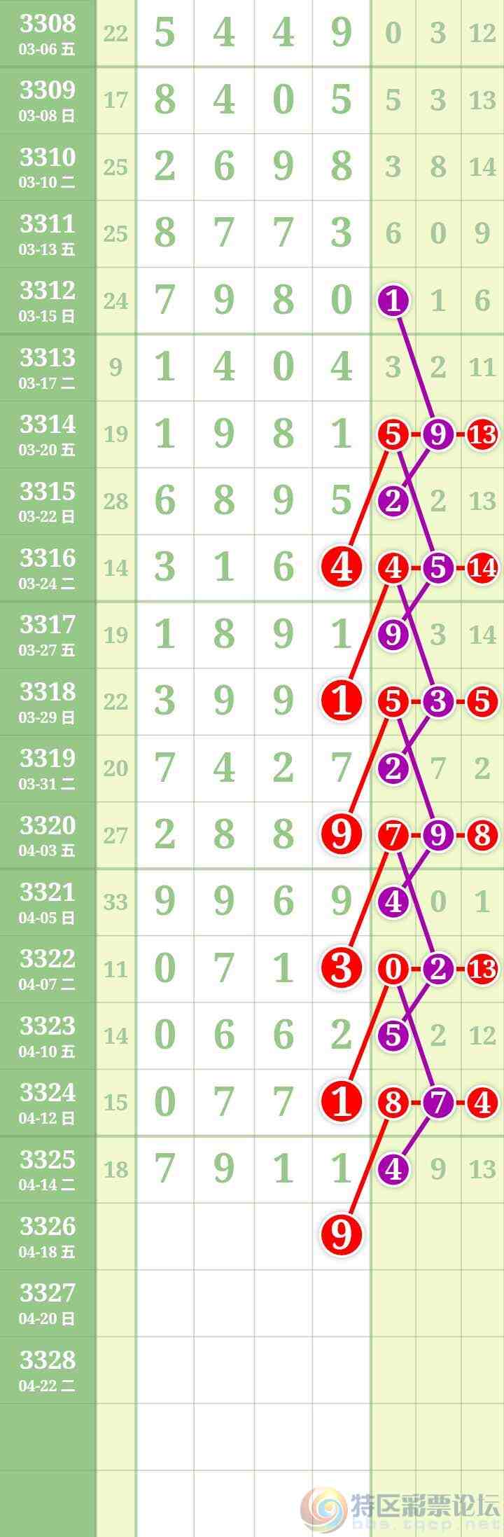 wechat_upload177632441969e08f432ed1b