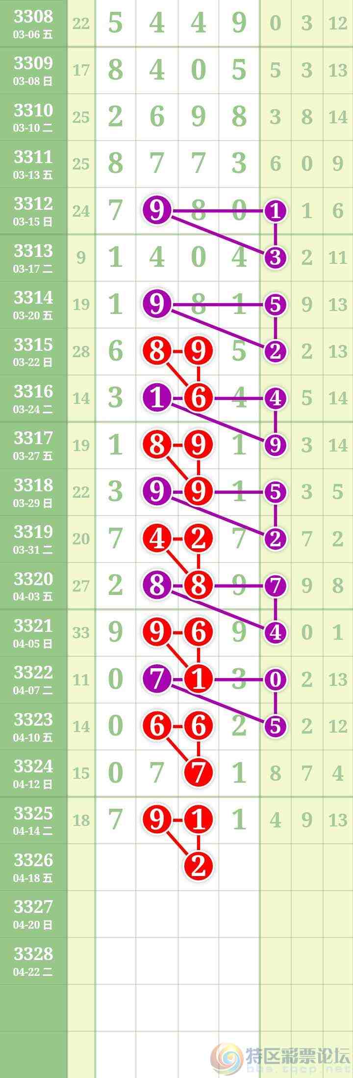 wechat_upload177642480669e21766596f8