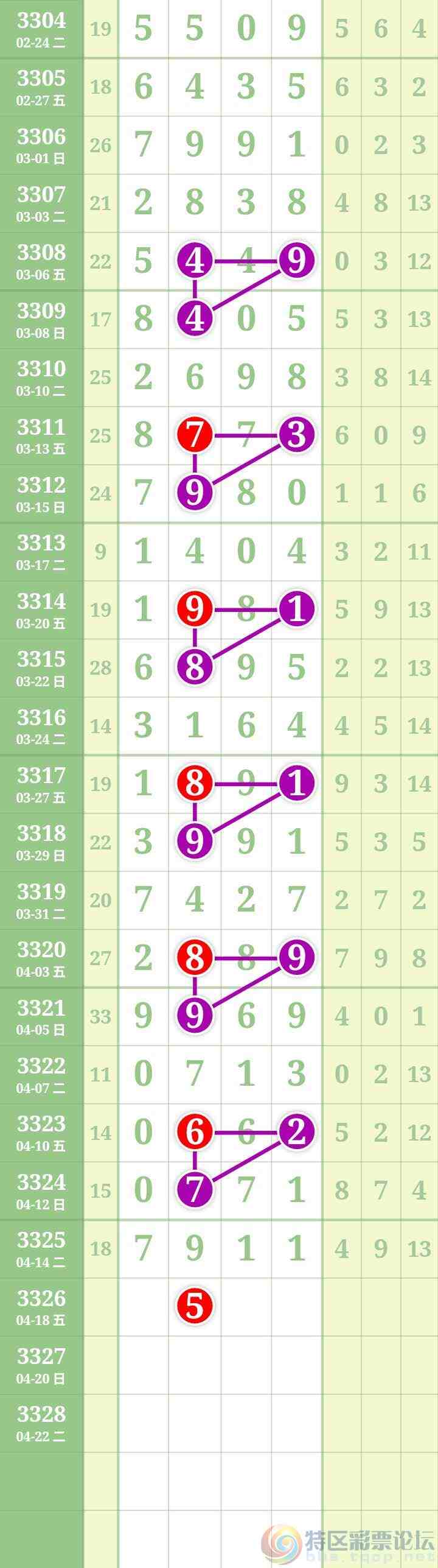 wechat_upload177642556769e21a5f53f6e