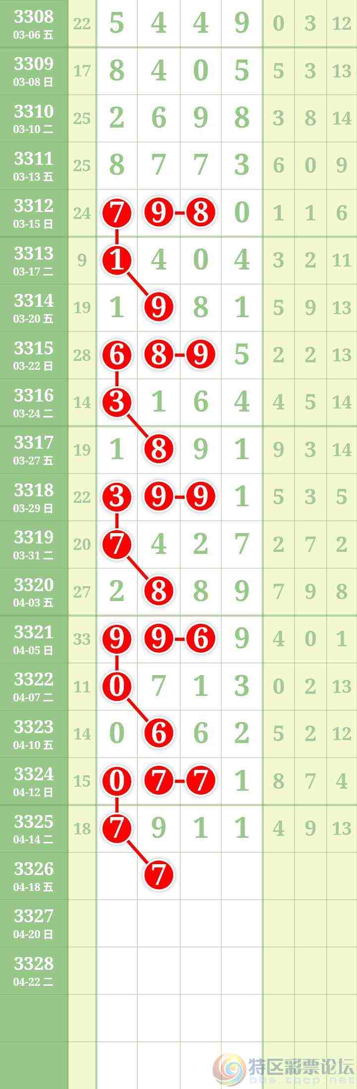 wechat_upload177642640569e21da5057bd