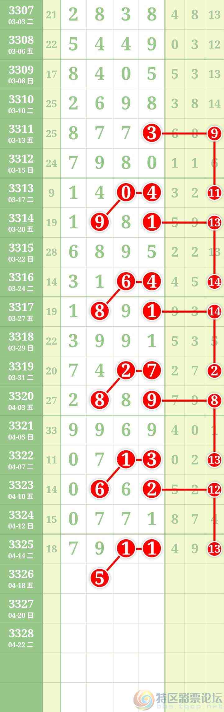 wechat_upload177642787969e223673535e