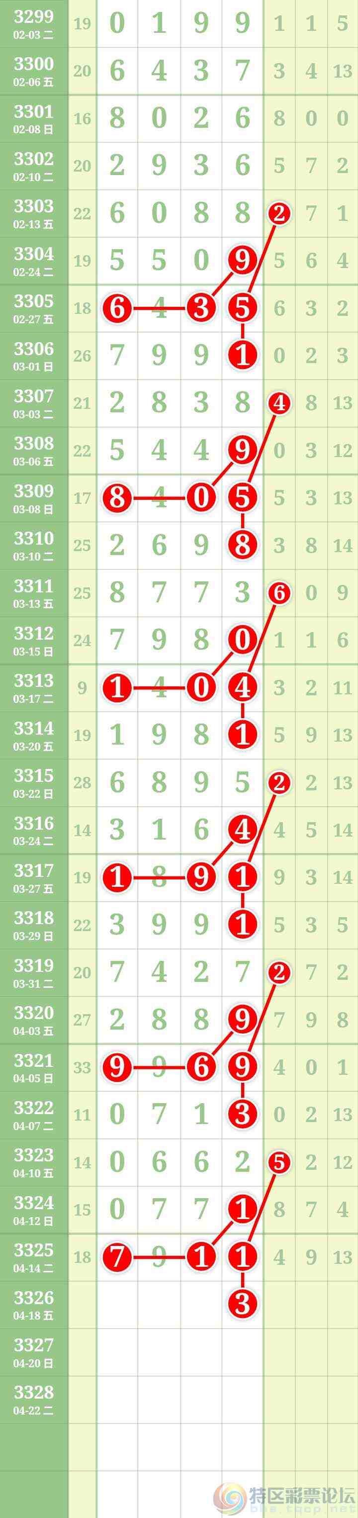 wechat_upload177642989869e22b4ac0ab0