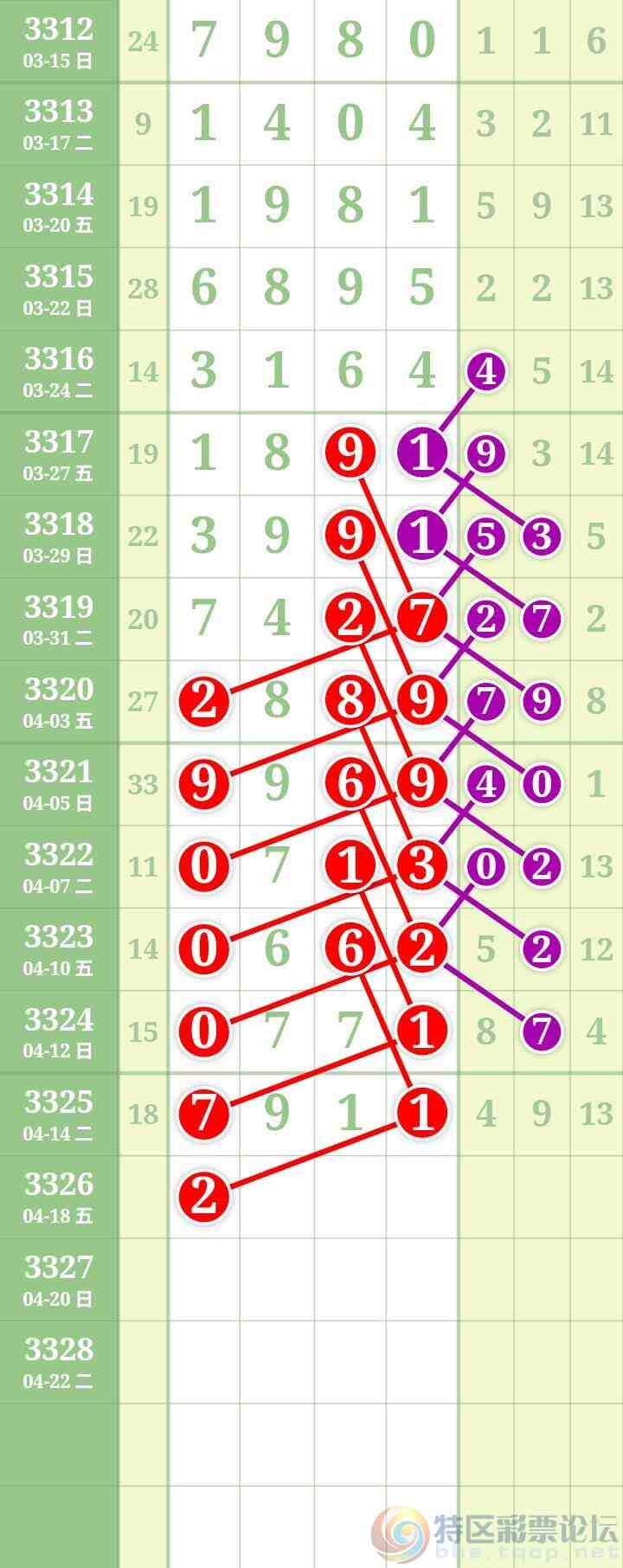 wechat_upload177643039369e22d3954f6a