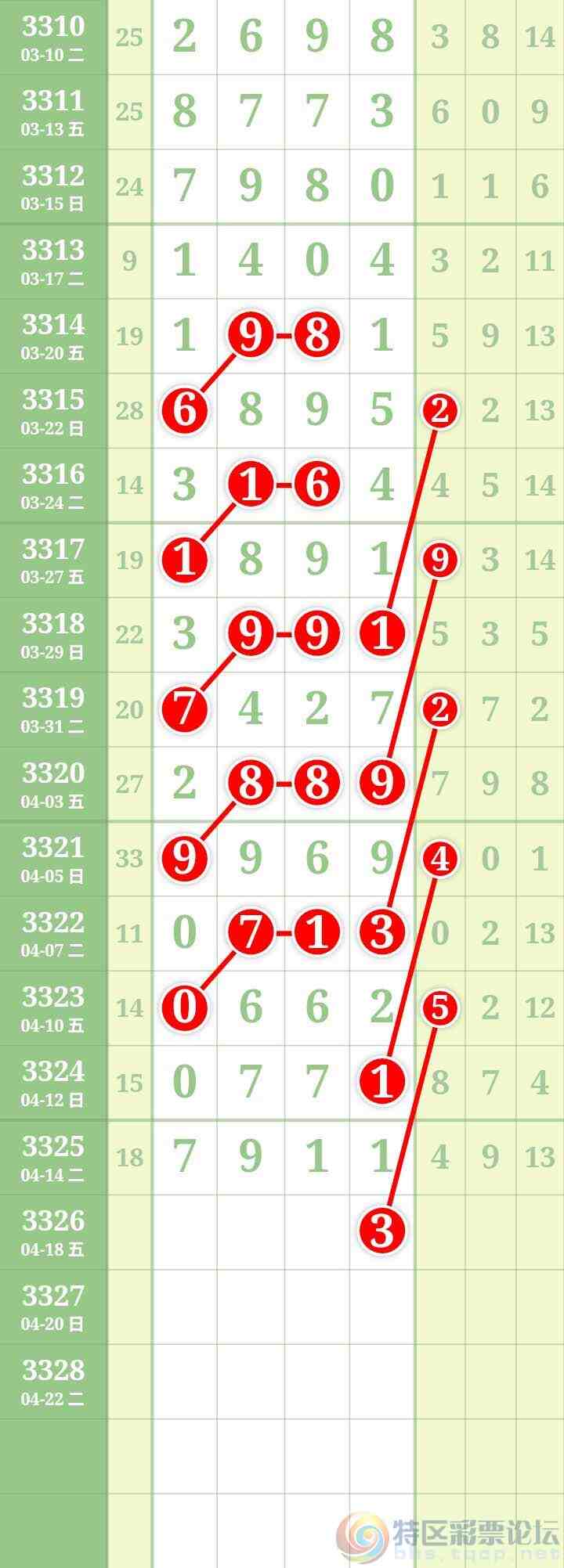 wechat_upload177643144469e231547658a