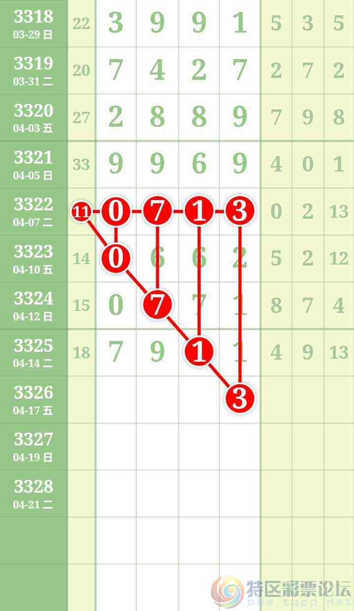 wechat_upload177643625769e24421b96de