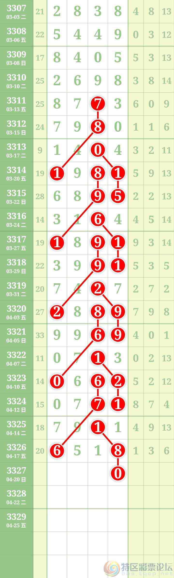 wechat_upload177647856569e2e96570d51