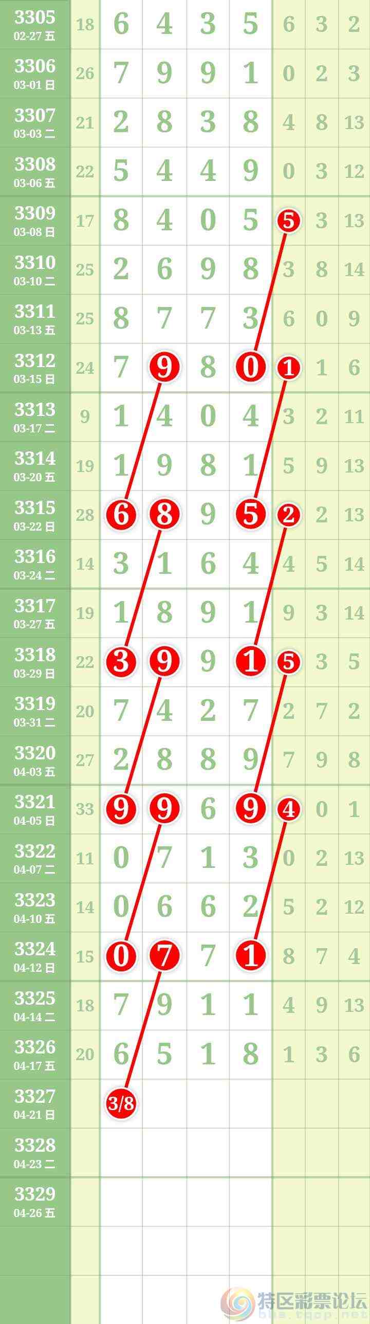 wechat_upload177659561869e4b2a20cdd4