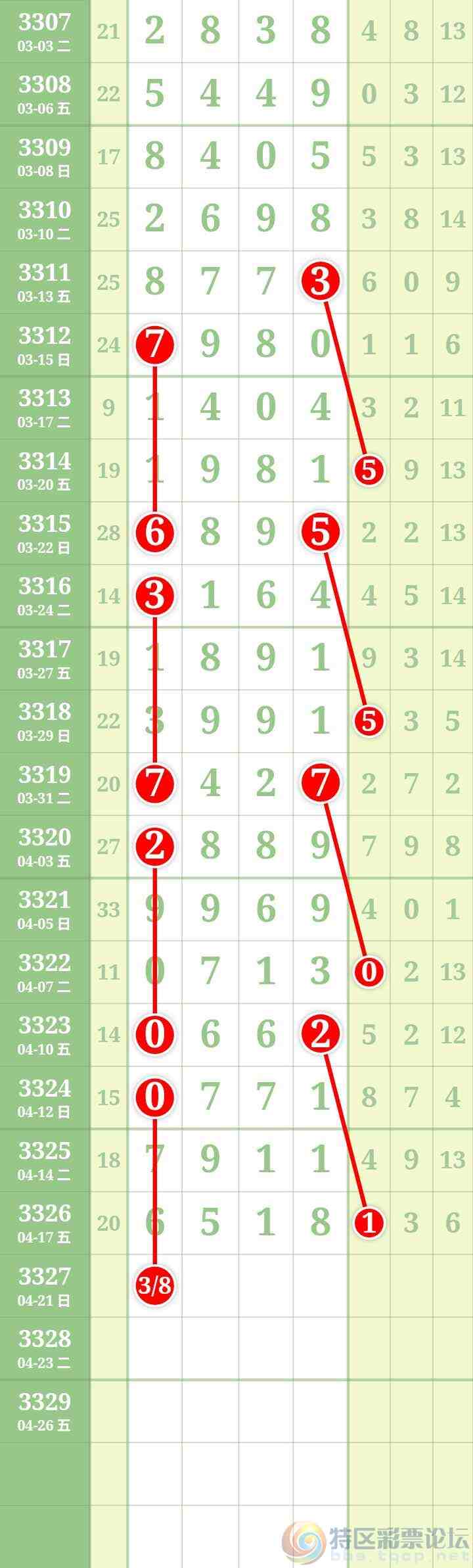 wechat_upload177659736869e4b97823cb0