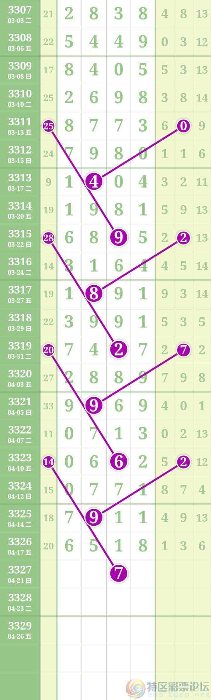 wechat_upload177659869369e4bea5e3f89