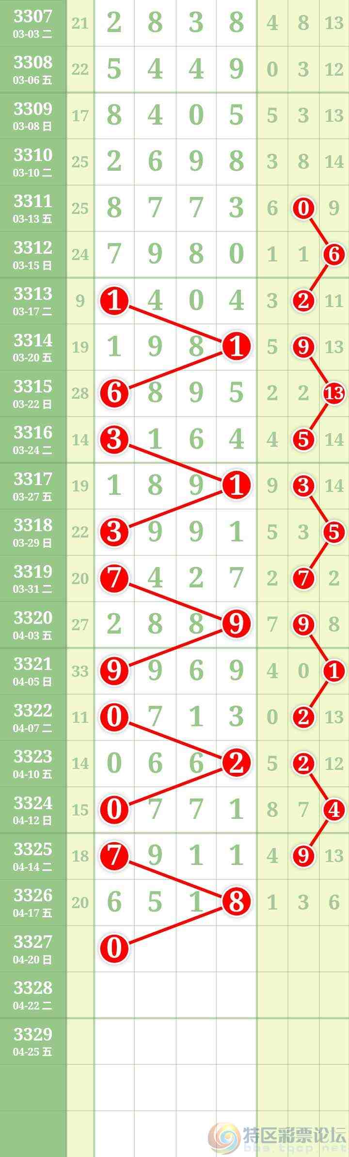 wechat_upload177660138169e4c92530f60