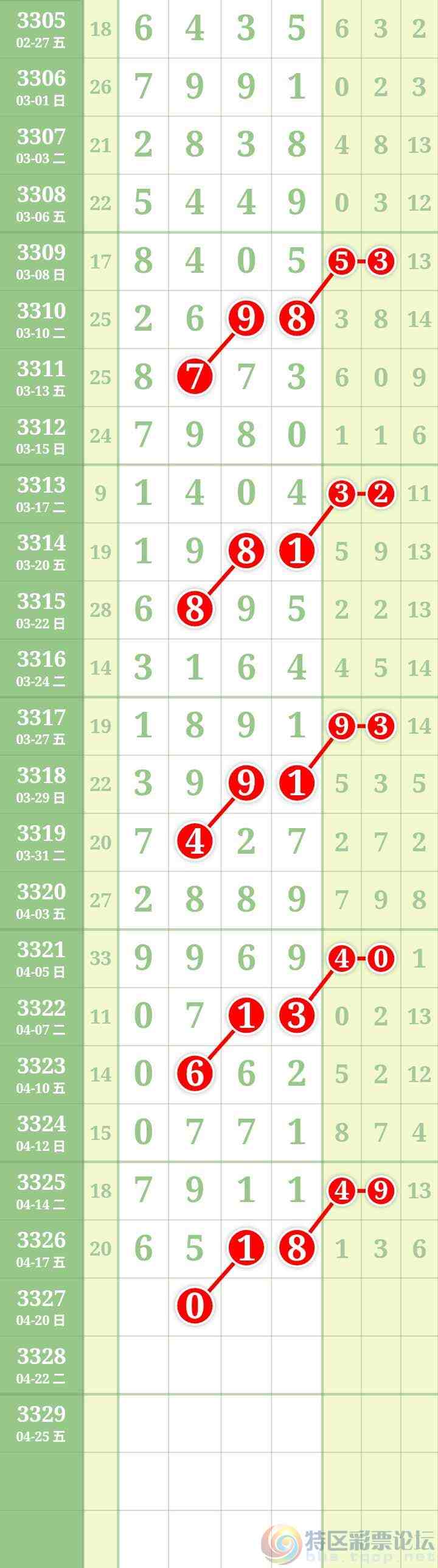 wechat_upload177660142569e4c951752d5