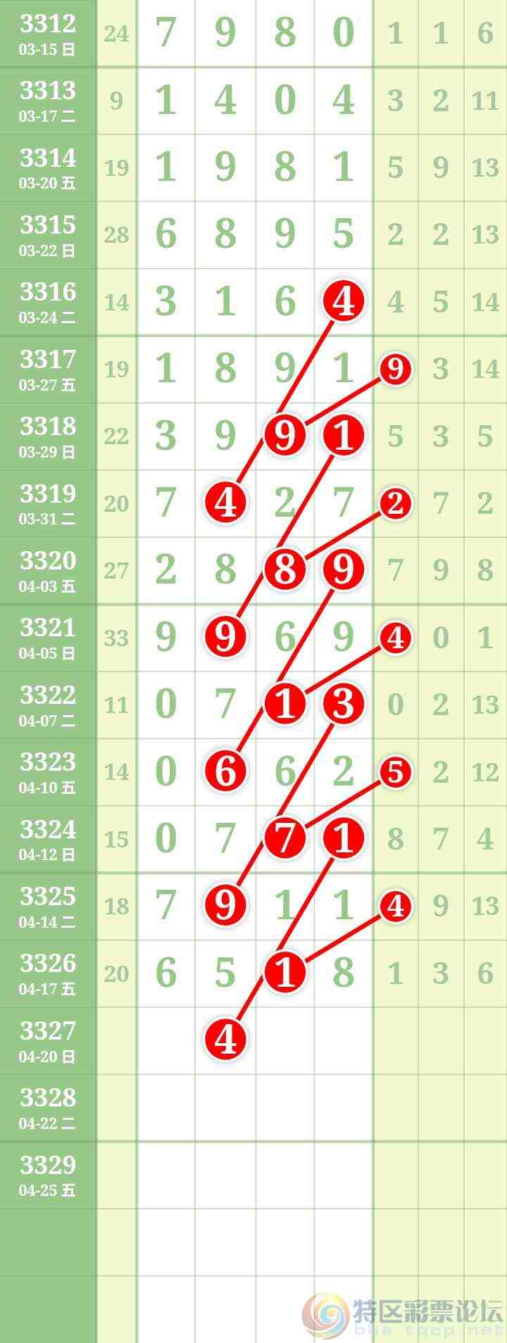 wechat_upload177660376869e4d2784a482