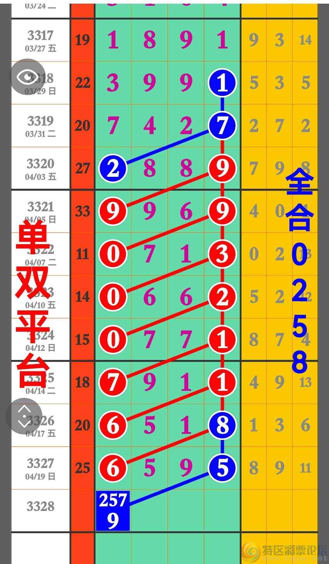 wechat_upload177669395369e632c1c5f04