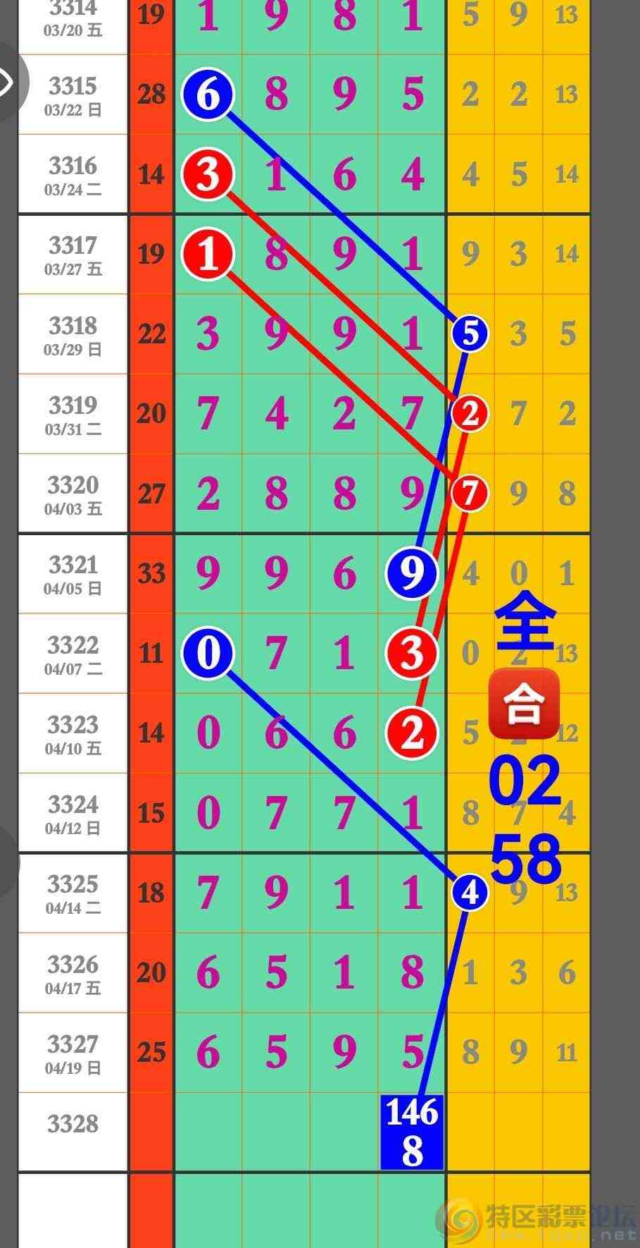 wechat_upload177669395569e632c309b62
