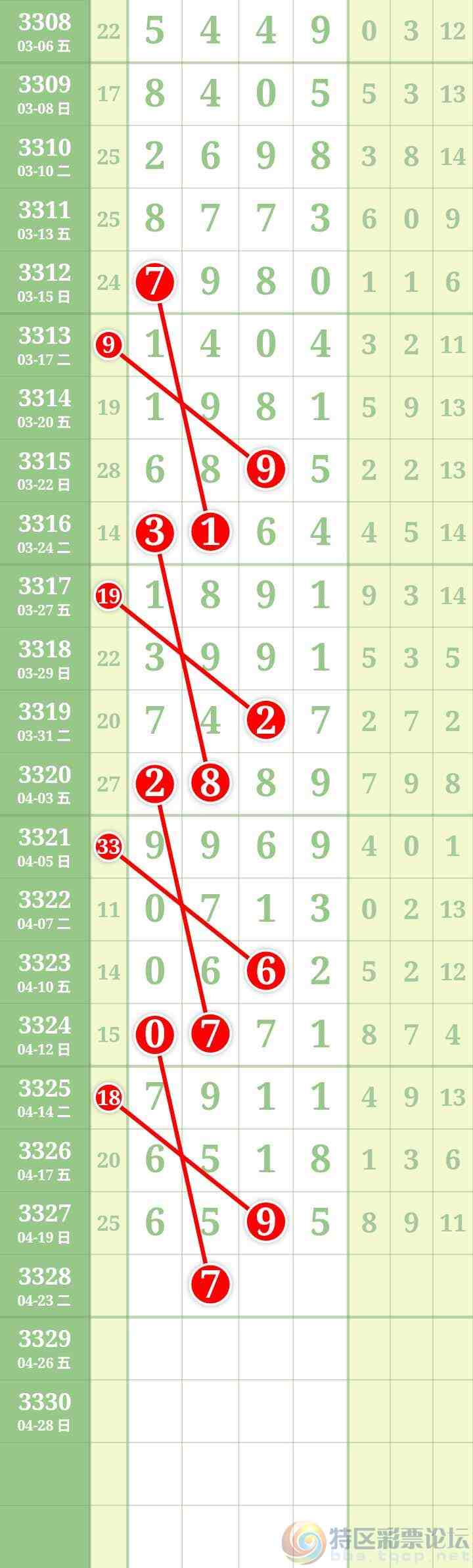 wechat_upload177676885269e757543b7ba