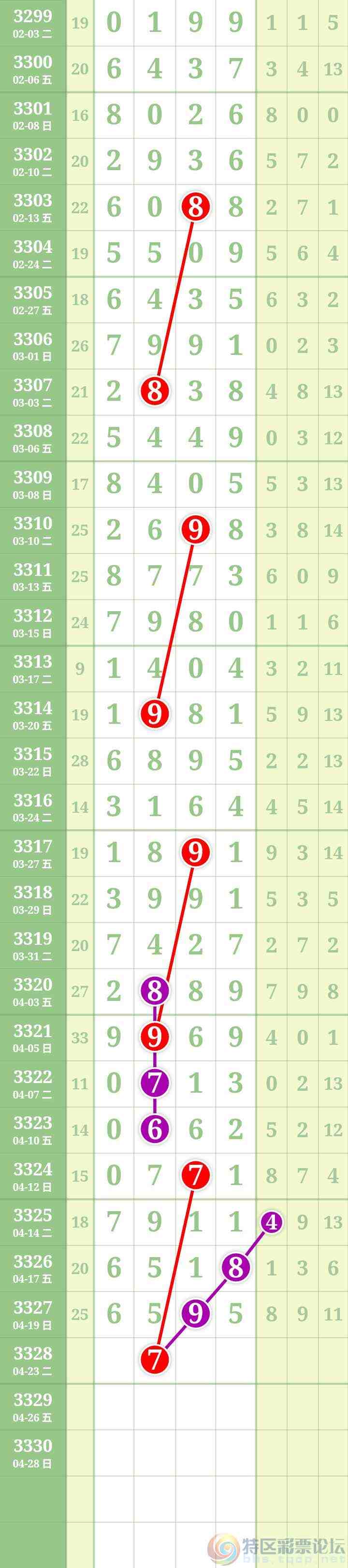 wechat_upload177676888069e75770ef17d